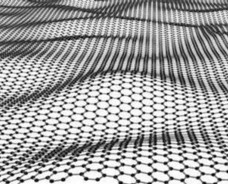 ȫ�򻯷ֹ��c���� ����ʯīϩ�a(ch��n)�I(y��)�v�S