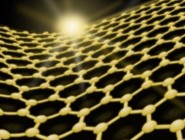 ȫ��ʯīϩ�ИI(y��)Ҏ(gu��)ģ�A(y��)�y���Ј���ַ���