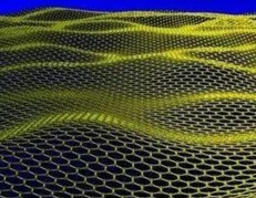 ����ʯīϩ�a�I�����������һ