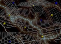 �挍��ʯīϩ�a�I�F�������δ������