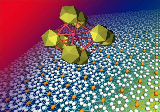 �{�ײ���ǰ����M���� ȫ��40�������M�Б����Բ���